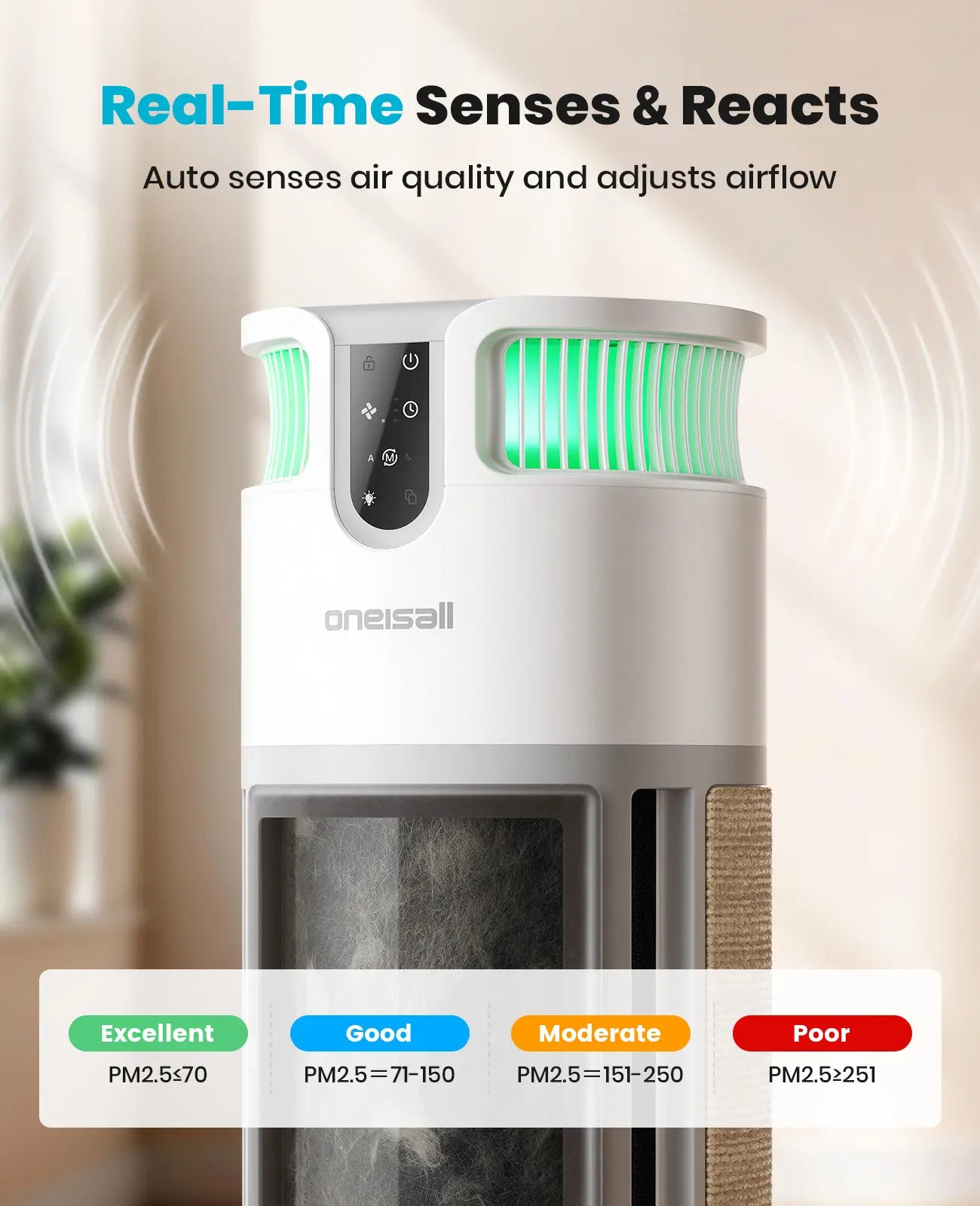 Oneisall H13 HEPA Washable Filter Air Cleaner with PM2.5 Display, 3000 Ft² Large Pet Air Purifier for Home, 360° Airflow, Auto Mode, Pet Odor & Hair Removal for Allergies Smoke Dust, Built-In Cat Toy, PP04 Summervibes Petlovers