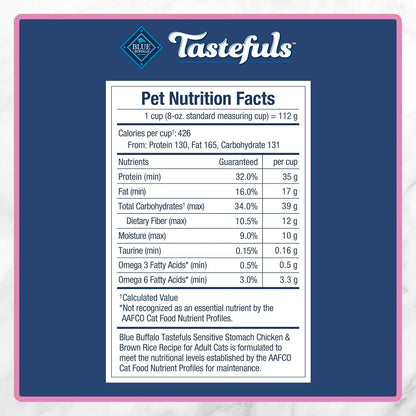 Tastefuls Natural Dry Food for Adult Cats, Sensitive Stomach, Chicken & Brown Rice Recipe, 15-Lb Bag